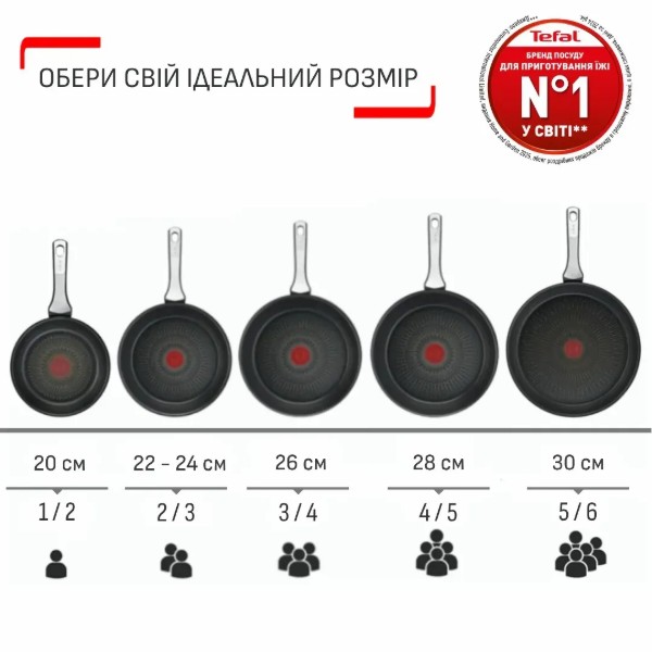 Фото - Сковорода универсальная Tefal G0210402 Renew 24 см